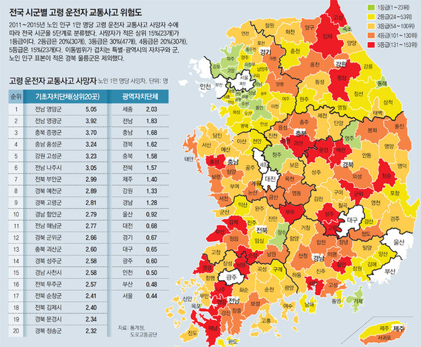 ▲ 전국 시군별 고령 운전자 교통사고 위험도.ⓒ영주시 제공