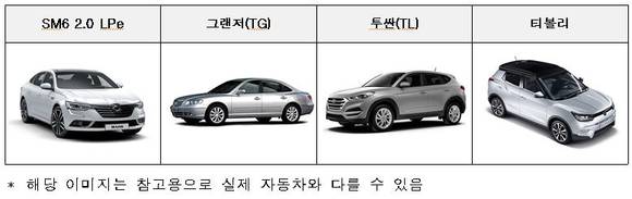 ▲ 리콜 대상 모델.ⓒ국토교통부