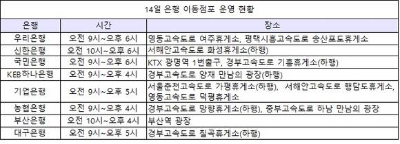 ▲ ⓒ뉴데일리