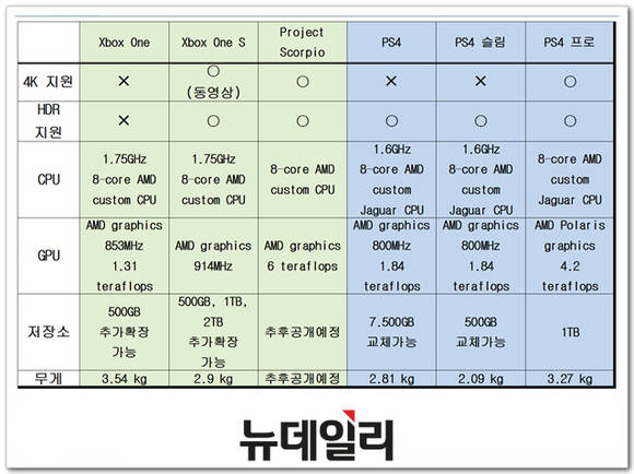 ▲ ⓒ 뉴데일리 송승근 기자