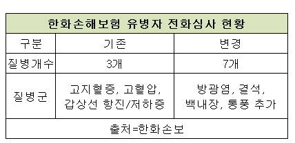 ▲ ⓒ뉴데일리