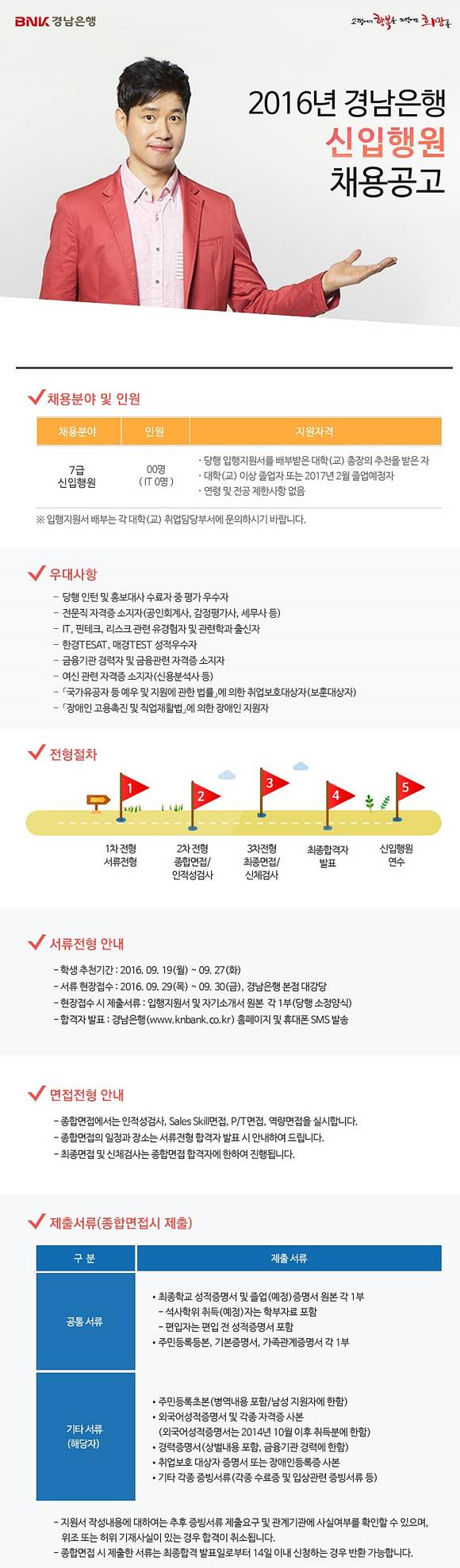 ▲ 경남은행이 2016년 7급 신입행원을 채용한다. ⓒ경남은행