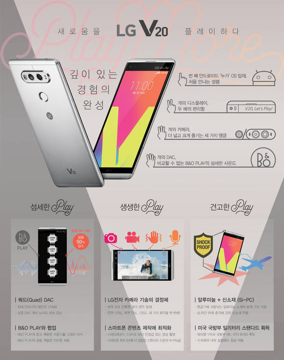 ▲ LG V20 인포그래픽. ⓒLG전자