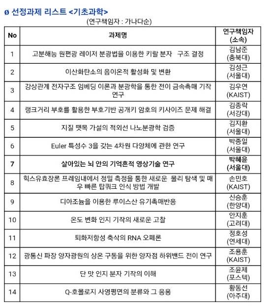 ▲ ⓒ뉴데일리DB