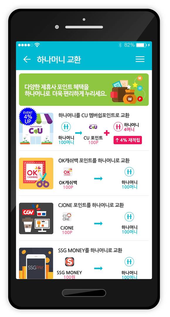 ▲ 하나멤버스 포인트 제휴처 화면.ⓒ하나금융지주.