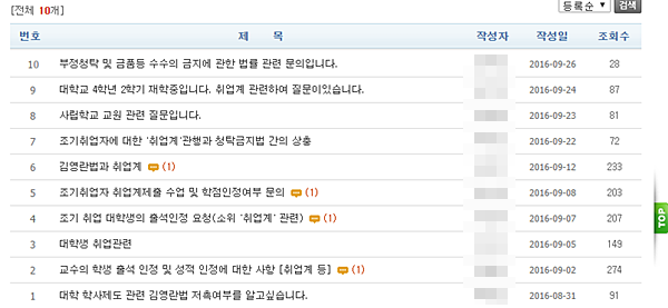▲ 국민권익위원회(이하 권익위)가 조기 취업을 위해 교수에게 내는 '취업계'가 부정청탁이라는 해석을 내놓음에 따라 조기취업생들은 권익위의 해석에 문제를 제기하는 청년들이 늘고 있다. ⓒ권익위 홈페이지