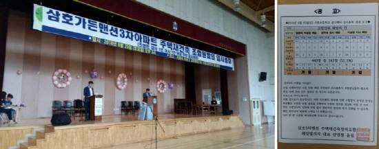 ▲ 지난 6월25일 오후 3시 삼호가든맨션3차 재건축조합원은 임시총회를 열고 현 조합장에 대한 해임을 결정했다. 사진은 왼쪽 임의주총 때 모습과 오른쪽 투표결과문. ⓒ 삼호가든 재건축조합