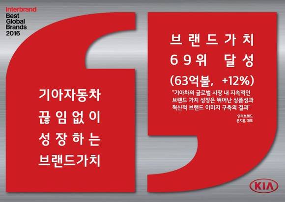 ▲ ⓒ기아자동차