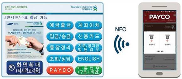 ▲ SC제일은행은 자동화기기에 페이코를 통한 입출금 서비스를 신설하고 페이코 앱에서 SC-삼성카드 발급을 지원하는 등 페이코 제휴 서비스를 확대한다. ⓒSC은행