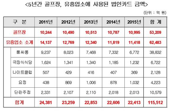 ▲ ⓒ김두관 더불어민주당 의원실