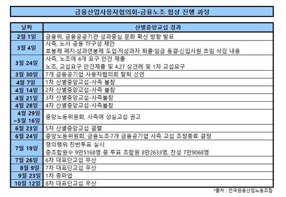 ▲ ⓒ뉴데일리