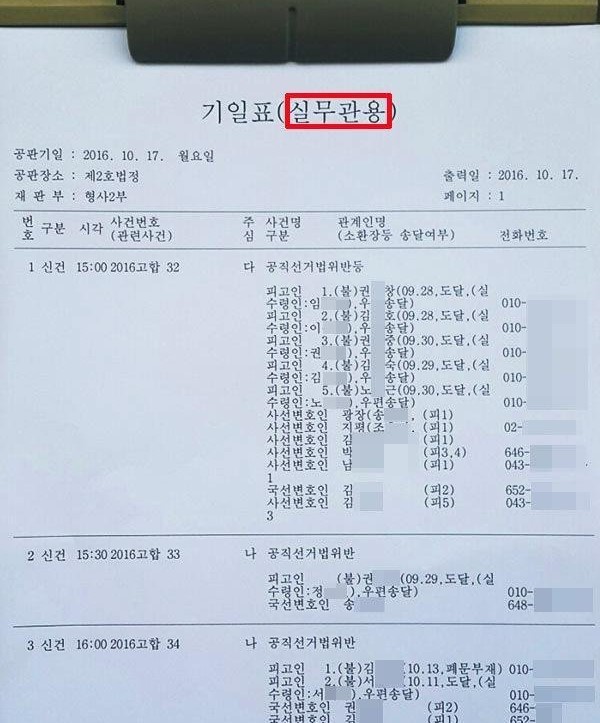 ▲ 청주지법 제천지원이 실명과 전화번호가 적힌 공판 기일표를 게시한 모습.ⓒ시민제보