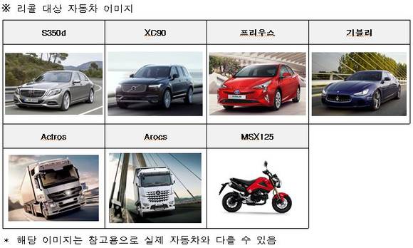 ▲ ⓒ국토교통부