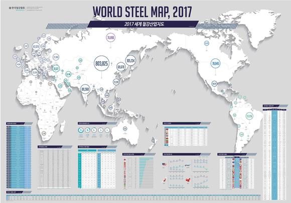 ▲ 2017년판 세계 철강산업 지도ⓒ한국철강협회