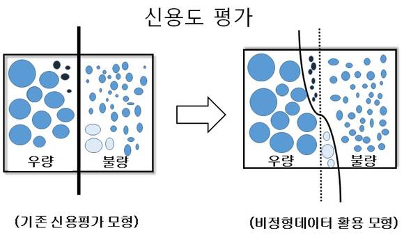 ▲ ⓒ뉴데일리