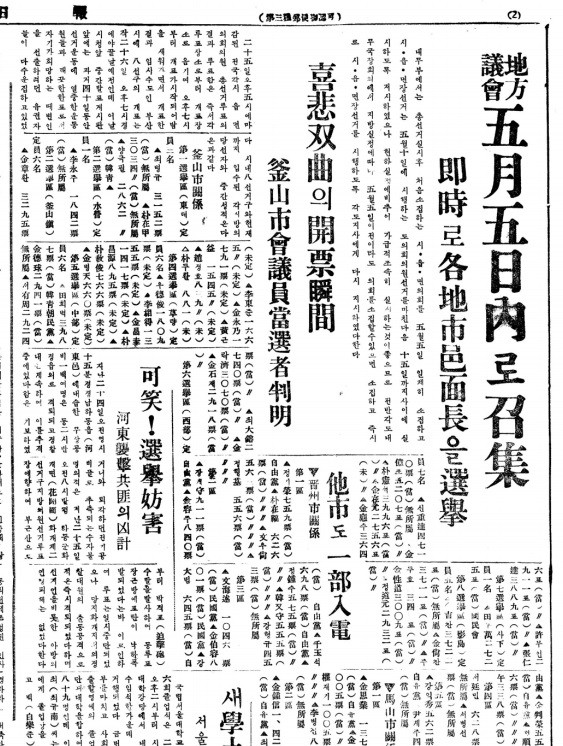 ▲ 시읍면 지방의회 선거결과 보도. 52.4.27일자 동아일보ⓒ동아DB