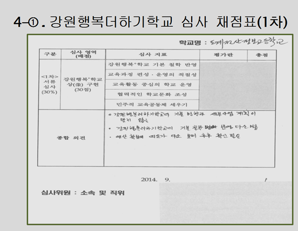 ▲ 강원도 지역 학부모 증언에 따르면 민병희 강원도교육감은 지난 해 '강원행복더하기 학교' 지정 심사과정에서 "민 교육감과 이념을 같이하는 성향의 학교만 심사 전에 미리 지정한 것 같다"는 의심을 받았다. 특히 강원도의회가 요구한 학교 심사 채점표에는 '심사 위원' 이름도 제대로 명시돼 있지 않거나 채점표가 비어져 있어 논란을 증폭시켰다. ⓒ김미경 강원교육사랑학부모연합 대표 제공