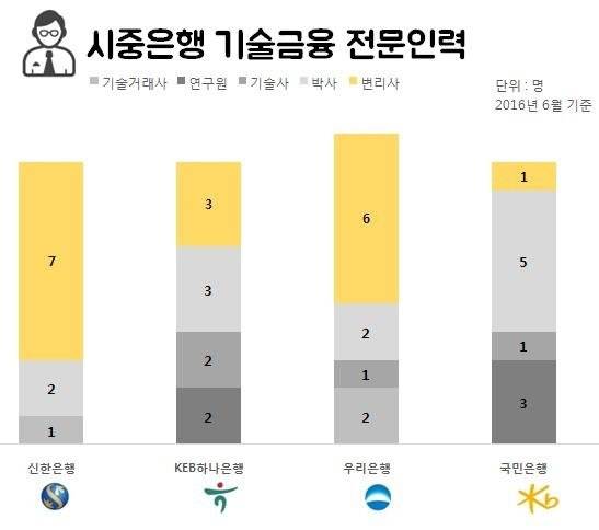 ▲ ⓒ 뉴데일리경제