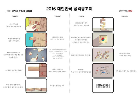 ▲ 2016 대한민국 공익광고제의 대상은 고등학교 1학년인 고세영·임은서양에게 돌아갔다. ⓒ코바코 제공