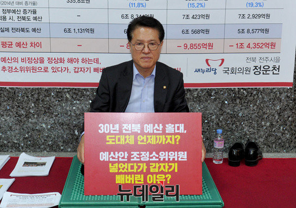 ▲ 새누리당 정운천 의원이 8일 국회본청 새누리당 원내수석부대표실 앞에서 예산안조정소위에서 갑자기 배제된 것을 항의하는 농성을 하고 있다. ⓒ뉴데일리 이종현 기자