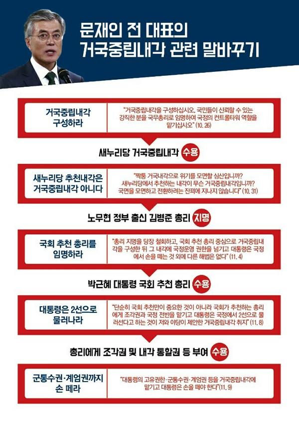 ▲ ⓒ정진석 원내대표 측 제공