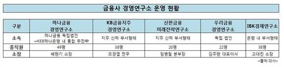 ▲ ⓒ뉴데일리