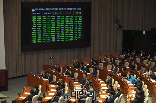 ▲ 17일 국회 본회의장 모습.ⓒ뉴데일리 이종현 기자