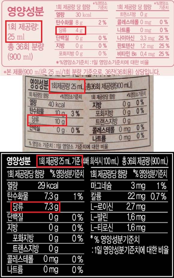 ▲ (왼쪽부터)대상 청정원 홍초 석류, CJ제일제당 쁘띠첼 미초 석류, 샘표 백년동안 산수유석류. ⓒ각사