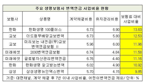 ▲ ⓒ뉴데일리