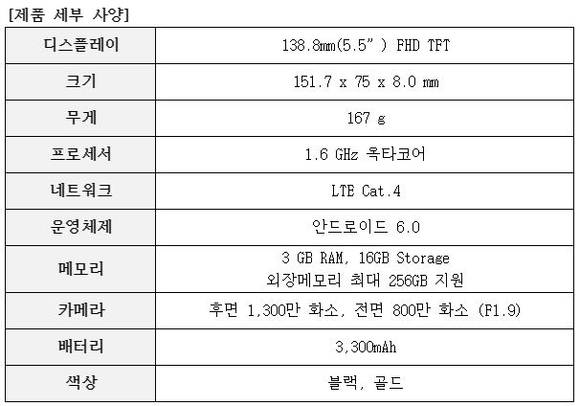 ▲ 갤럭시 온7 골드. ⓒ삼성전자