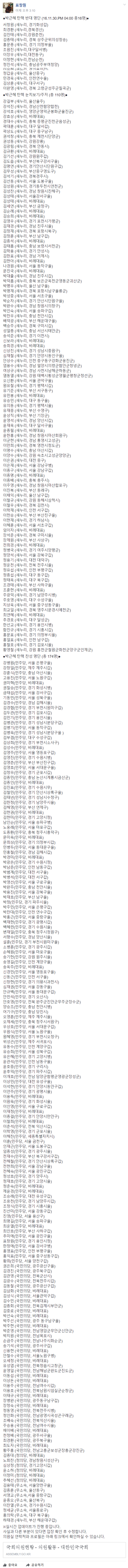 ▲ 표창원 의원은 자신의 페이스북에 박근혜 대통령의 탄핵에 찬성하거나 반대하는 의원들의 이름을 명기했다. 특히 아직 입장을 유보하고 있는 의원들에 대해서는 '눈치보기'라는 표현을 사용했다. 대통령에 대한 탄핵소추안은 헌법에 무기명투표를 실시하도록 적시하고 있다. ⓒ표창원 의원 페이스북 화면 캡처