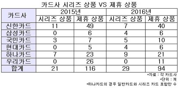 ▲ ⓒ뉴데일리