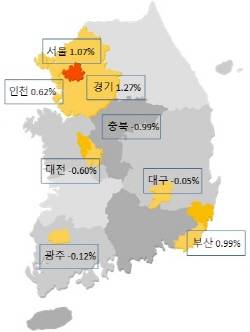 ▲ 2016년 10월 말 기준 전국 오피스텔 매매가격 변동률. ⓒ 부동산114