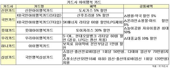 ▲ ⓒ뉴데일리