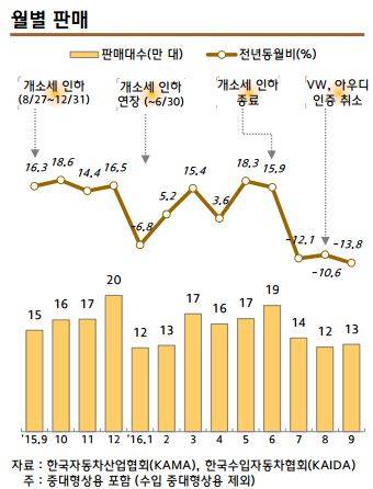 ▲ 자료사진.ⓒ연합뉴스