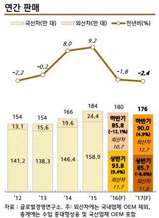 ▲ 자료사진.ⓒ연합뉴스