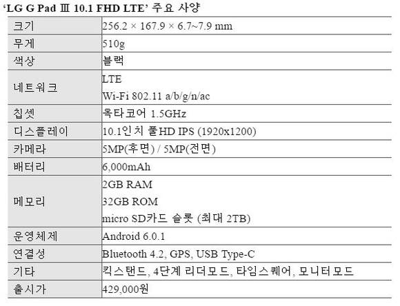 ▲ LG전자가 대화면 태플릿 G Pad Ⅲ 10.1 FHD LTE를 19일 출시한다. ⓒLGE