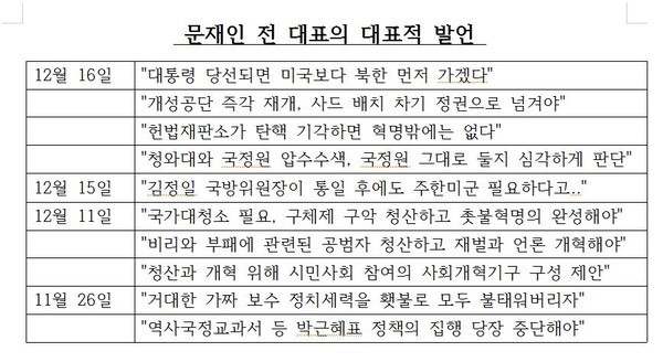 ▲ 더불어민주당 문재인 전 대표.ⓒ이종현 기자
