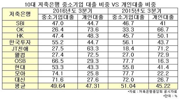 ▲ ⓒ뉴데일리