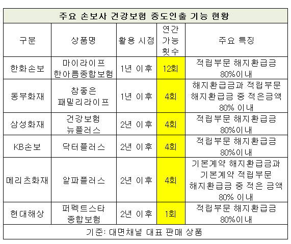 ▲ ⓒ뉴데일리