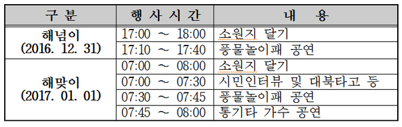 ▲ 행사일정표 ⓒ 인천시