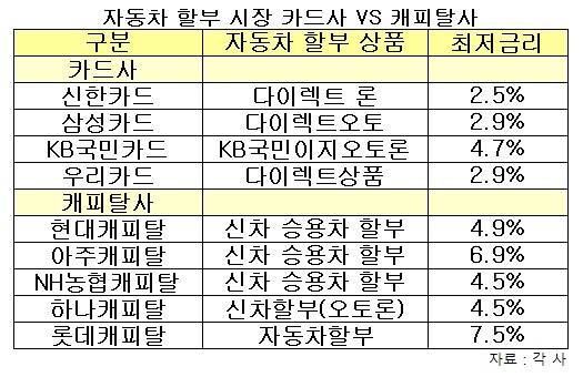 ▲ ⓒ뉴데일리