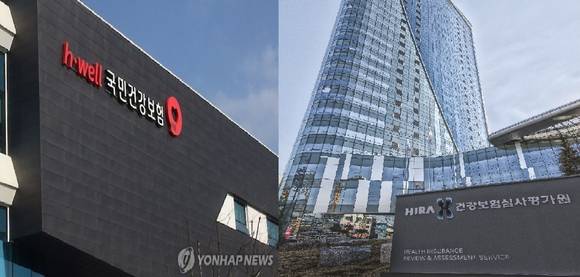 ▲ 원주혁신도시에 위치한 국민건강보험(왼쪽)과 건강보험심사평가원 사옥 모습ⓒ연합-건강보험심사평가원