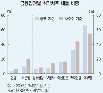 ▲ ⓒ연합뉴스