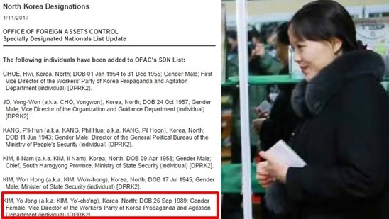 美정부가 북한 김정은의 동생 김여정을 포함한 개인 7명과 기관 2곳을 인권제재 대상에 추가했다. 사진은 (왼쪽부터) 美재무부의 인권제재 명단, 김여정.ⓒ美재무부 홈페이지 캡쳐, YTN 중계영상 캡쳐