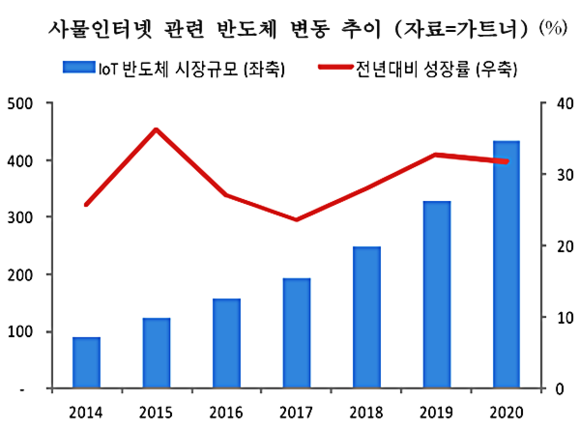 ▲ ⓒ 뉴데일리
