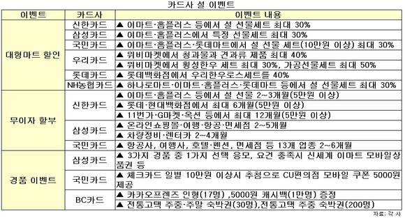 ▲ ⓒ뉴데일리