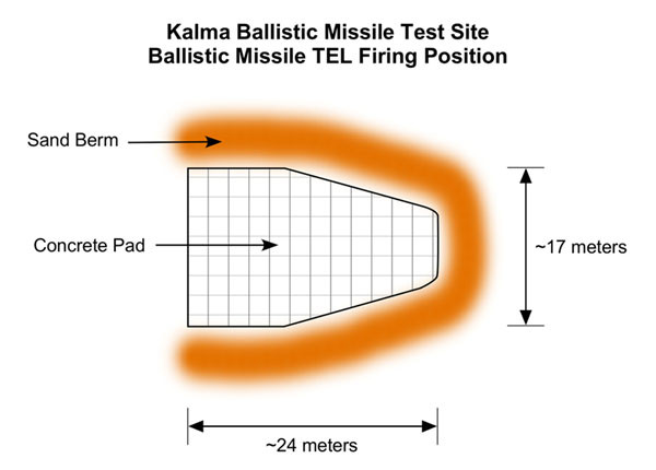 ▲ 美북한군사전문가 조셉 버뮤데즈 박사는 북한이 갈마비행장 주변에서 ICBM 발사시험을 하기 위해 이런 콘크리트 구조물을 만들었다고 분석했다. ⓒ美'38노스' 관련보도 화면캡쳐