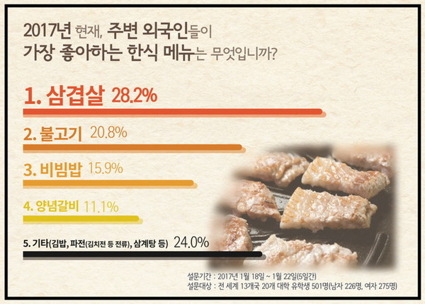 ▲ ⓒ 서경석 교수 제공