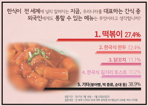 ▲ ⓒ 서경석 교수 제공